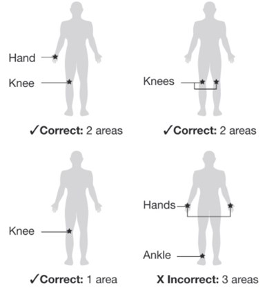 Leaflet Image 7 (Leaflet Image 7)